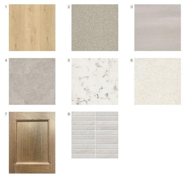 18310 Dogwood Field Drive design selections! This home is currently under construction and selections are subject to change.