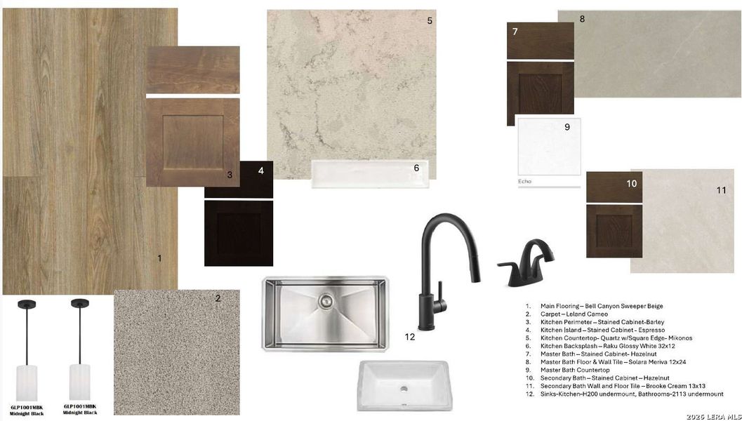 Sample of building materials used in homes in Nopal Valley, San Antonio (Image 5). Sample of building materials used in homes in Nopal Valley, San Antonio (Image 5).
