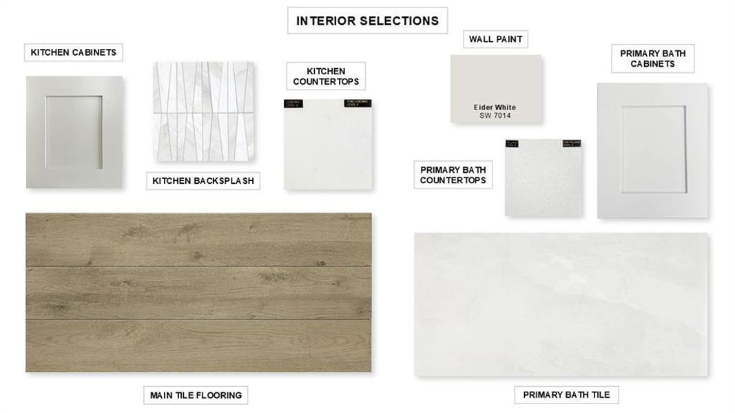 Sample of building materials used in homes in Avondale 45', Fate (Image 7). Sample of building materials used in homes in Avondale 45', Fate (Image 7).