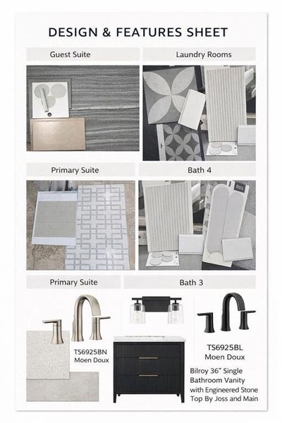 Sample of building materials used in homes in , Woodstock (Image 6). Sample of building materials used in homes in , Woodstock (Image 6).