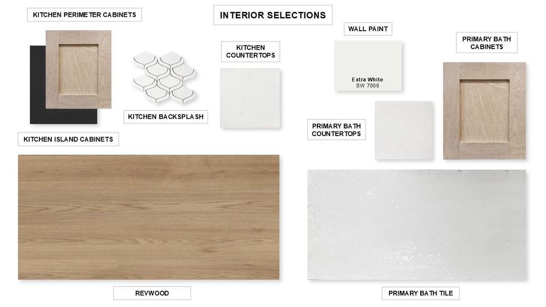 Sample of building materials used in homes in , Katy (Image 15).