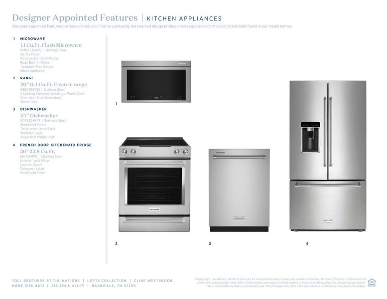 Sample of building materials used in homes in The Nations - Lofts, Nashville (Image 8). Sample of building materials used in homes in The Nations - Lofts, Nashville (Image 8).