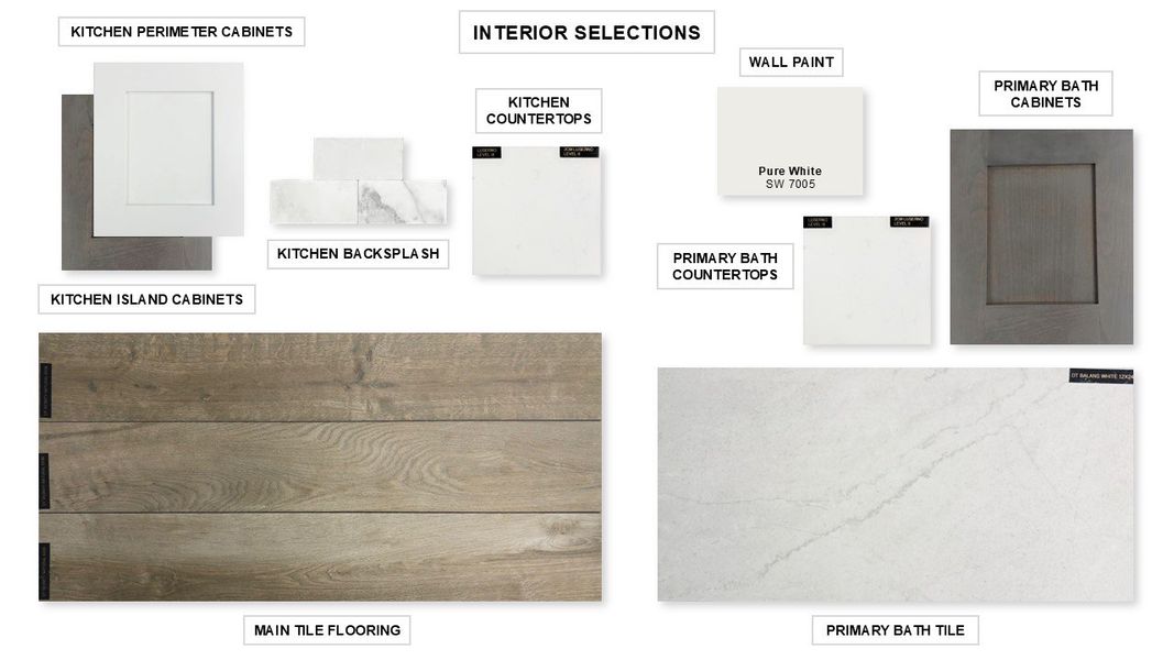 Sample of building materials used in homes in Parkside On The River West 60', Georgetown (Image 18).