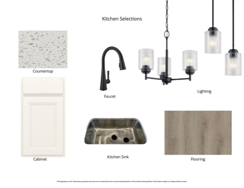 Sample of building materials used in homes in Twin Lakes, Hoschton (Image 3).