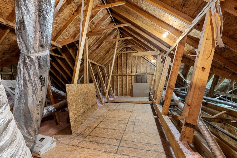 Additional Attic Space- COULD be converted into craft room/man cave/additional room. Additional Attic Space- COULD be converted into craft room/man cave/additional room.