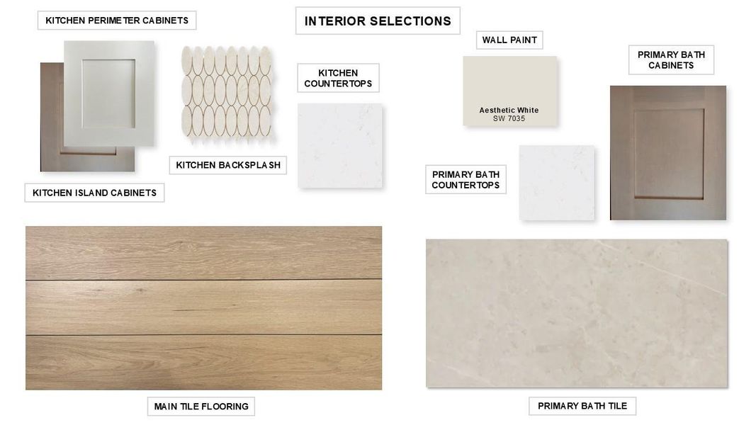 Sample of building materials used in homes in Parkside On The River, Georgetown (Image 8).