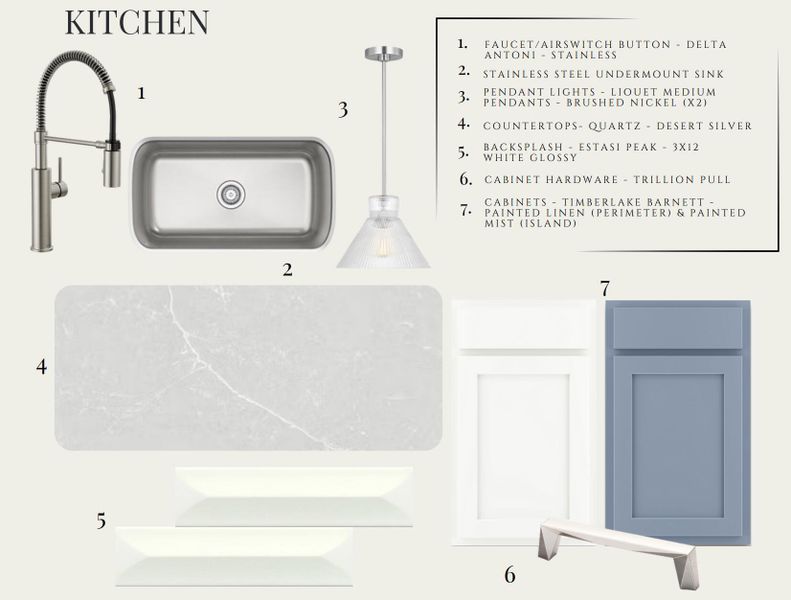 Sample of building materials used in homes in , Summerville (Image 24).
