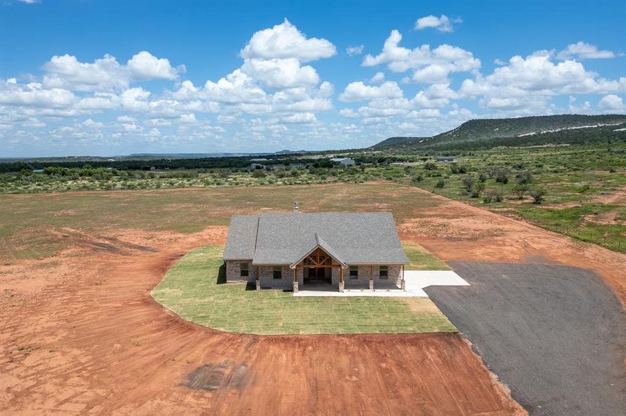 Community amenities in , Abilene (Image 27).