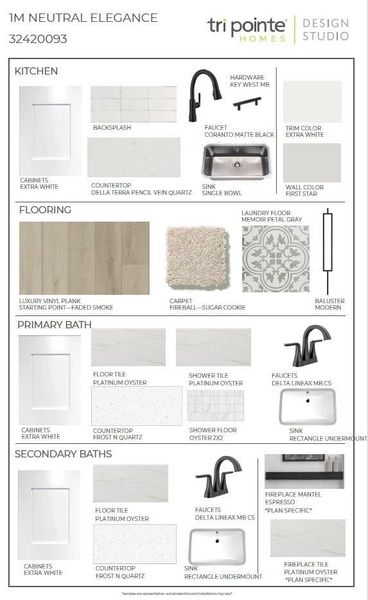 Sample of building materials used in homes in Woodson’s Reserve, Spring (Image 5). Sample of building materials used in homes in Woodson’s Reserve, Spring (Image 5).