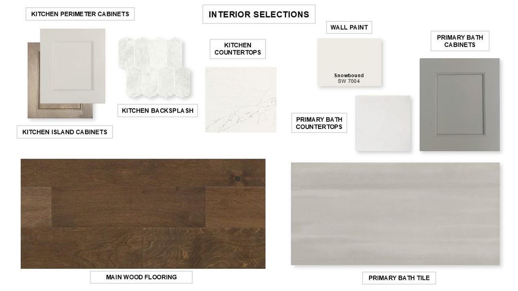 Sample of building materials used in homes in Everly, Tomball (Image 16).