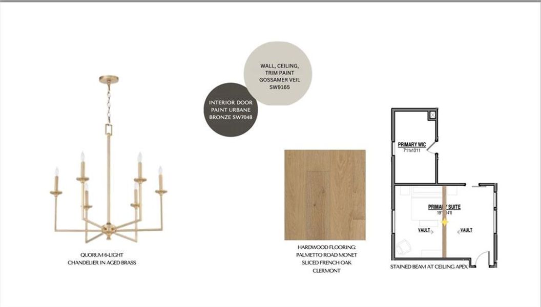 Sample of building materials used in homes in Aster, Roswell (Image 28).