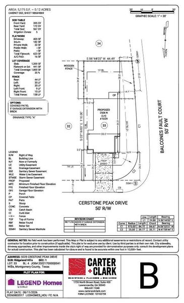 Image 32 of a home in Ridgeland Hills.