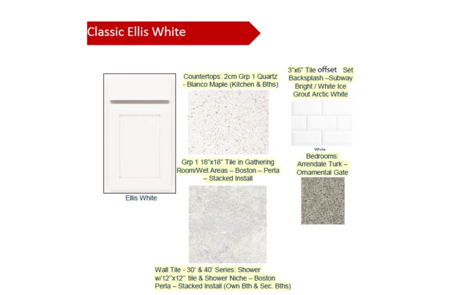 Sample of building materials used in homes in Wells Landing, Jacksonville (Image 11).