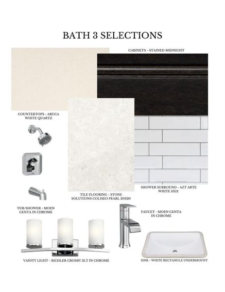 Sample of building materials used in homes in , Houston (Image 8).
