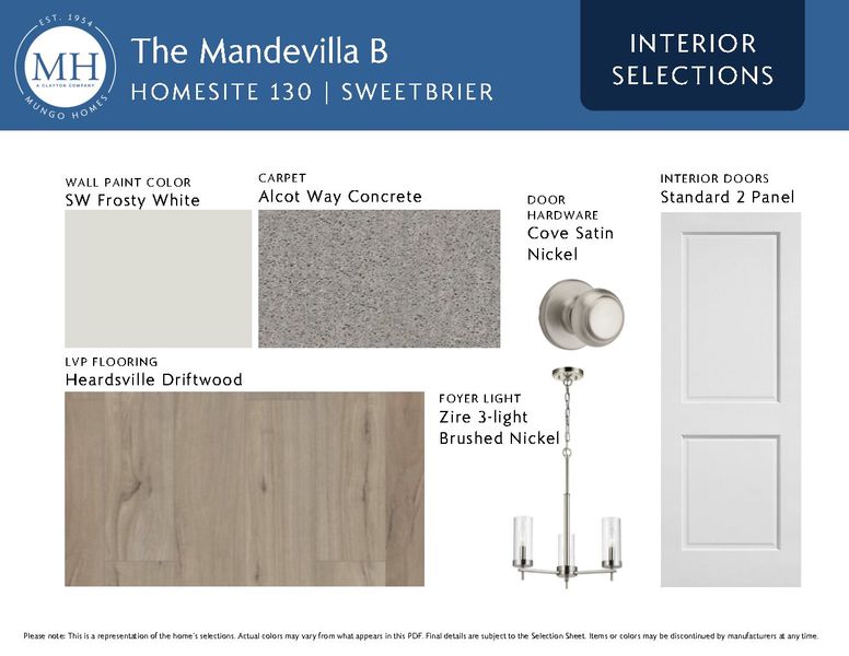 Sample of building materials used in homes in Sweetbrier, Durham (Image 5).