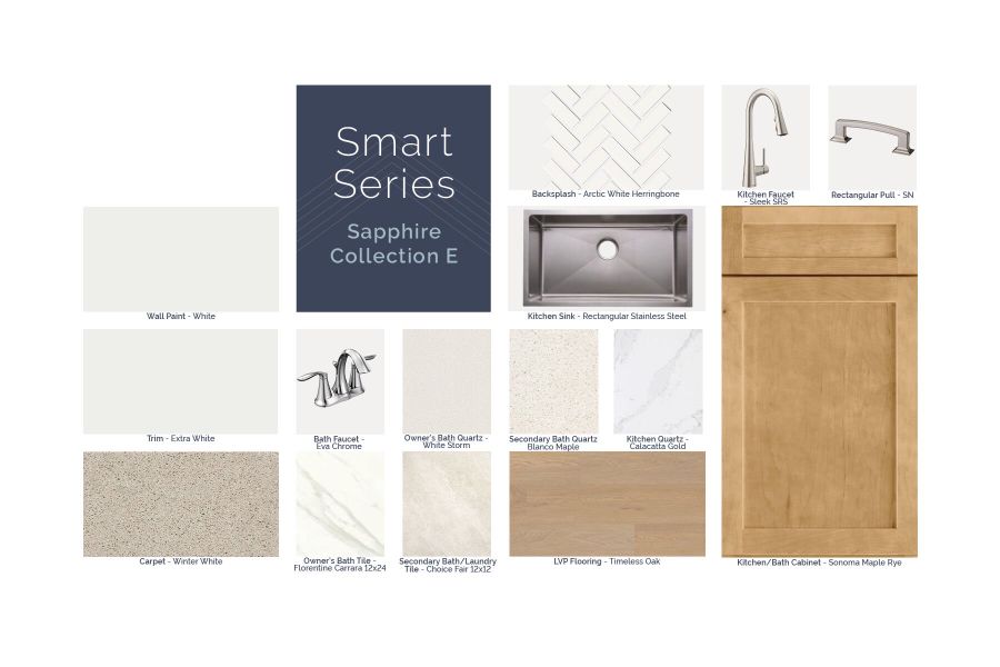 Smart Series Online Board 3-20-25