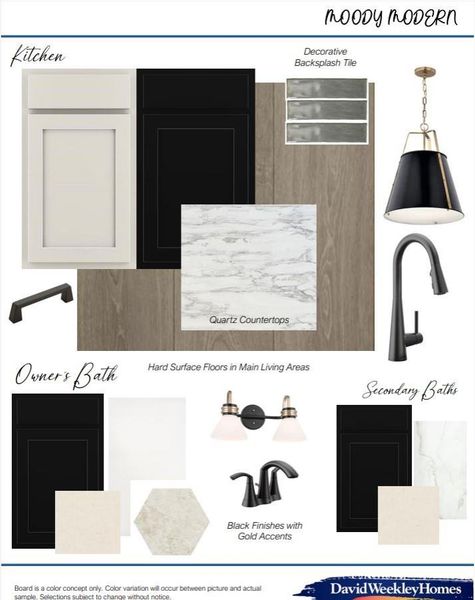 Design Selections