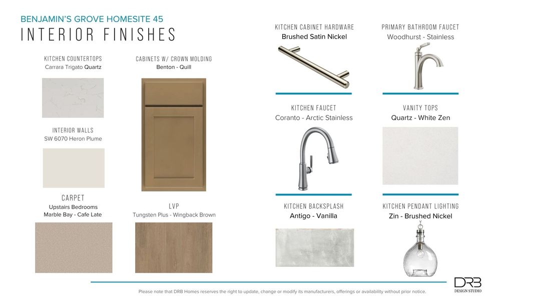 Furnished interior view inside a new home in Benjamin's Grove, Woodruff (Image 31).