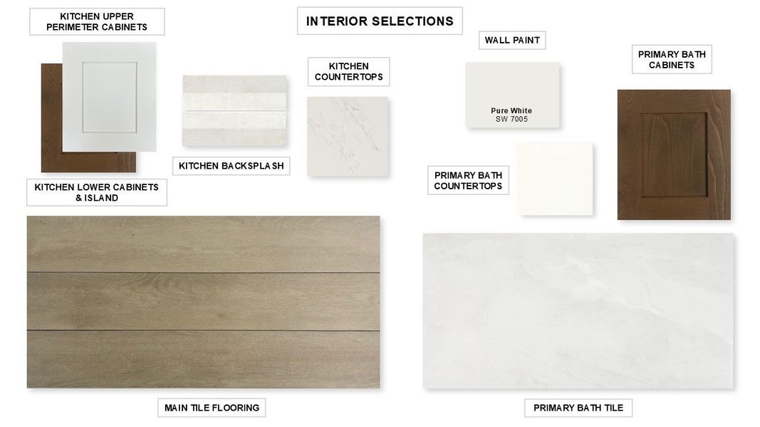 Sample of building materials used in homes in Wolf Ranch 51', Georgetown (Image 17). Sample of building materials used in homes in Wolf Ranch 51', Georgetown (Image 17).