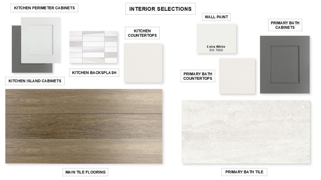 Sample of building materials used in homes in Valencia, Manvel (Image 13).