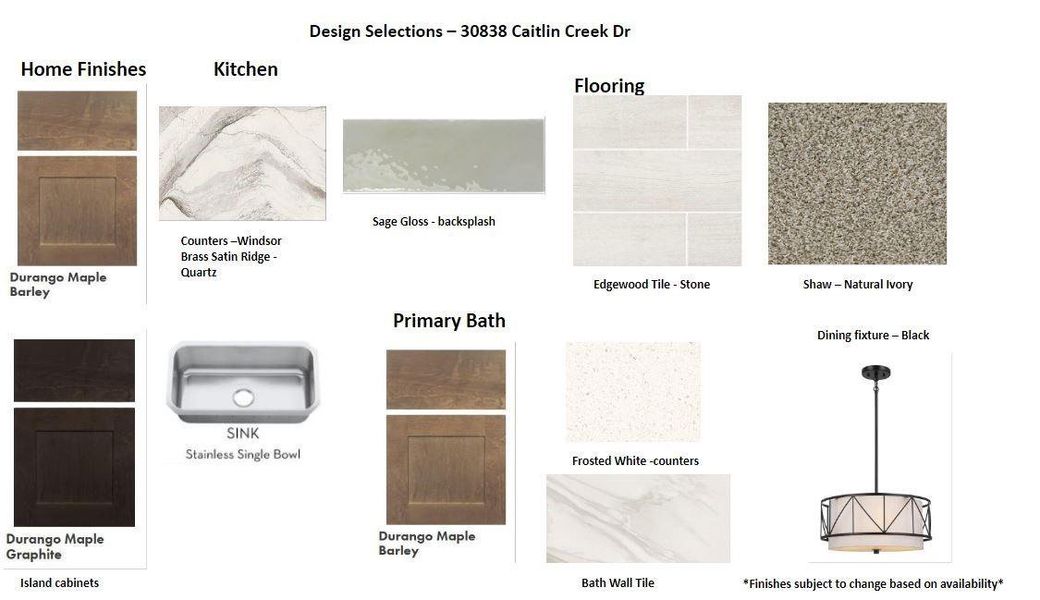 Sample of building materials used in homes in Wildrye, Waller (Image 9).