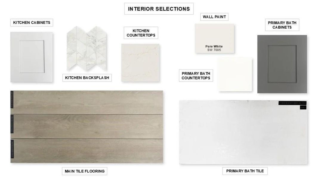 Sample of building materials used in homes in Candela, Richmond (Image 8).