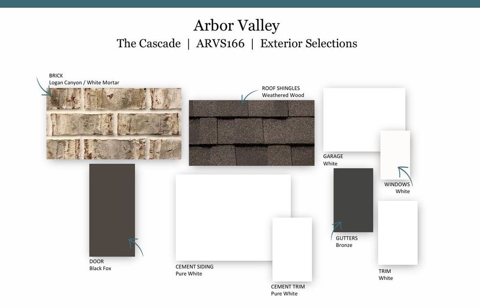 Sample of building materials used in homes in Arbor Valley, Spring Hill (Image 42). Sample of building materials used in homes in Arbor Valley, Spring Hill (Image 42).