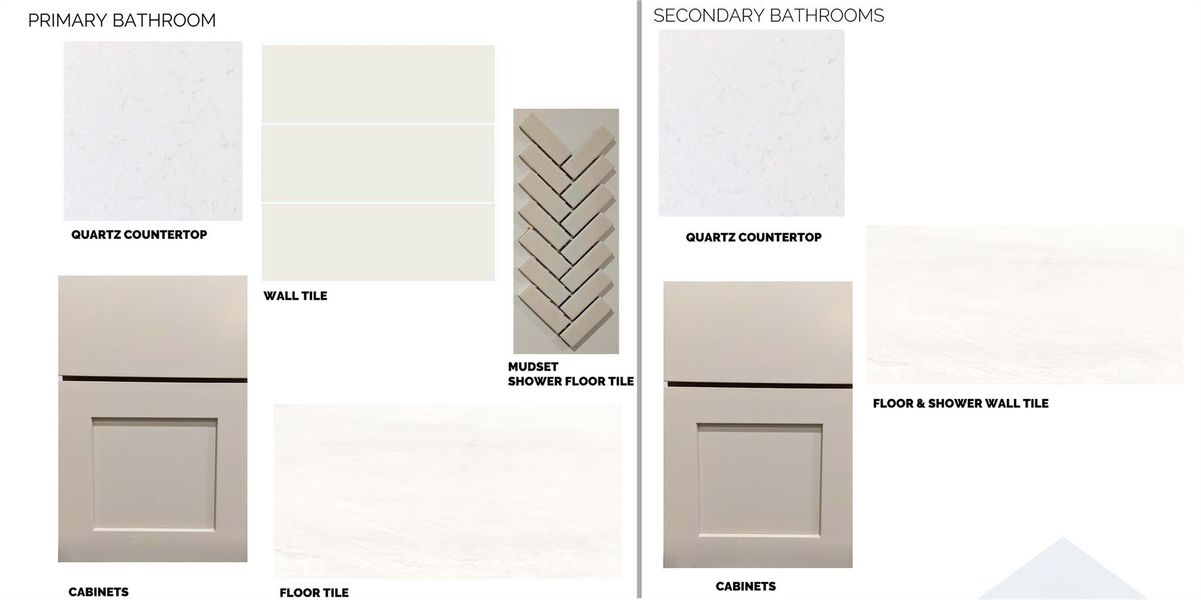 Sample of building materials used in homes in Estancia West, Manchaca (Image 3).