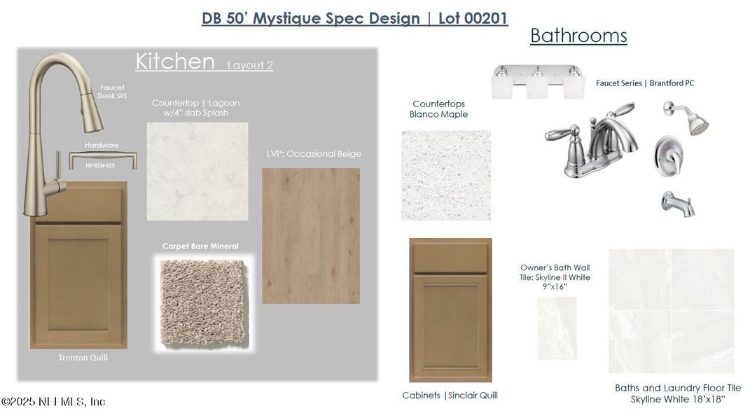 Sample of building materials used in homes in Double Branch, Middleburg (Image 19). Sample of building materials used in homes in Double Branch, Middleburg (Image 19).