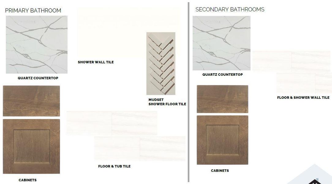 Sample of building materials used in homes in Edgewood, Leander (Image 5). Sample of building materials used in homes in Edgewood, Leander (Image 5).