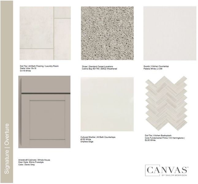 Sample of building materials used in homes in Parkside, Avondale (Image 18).