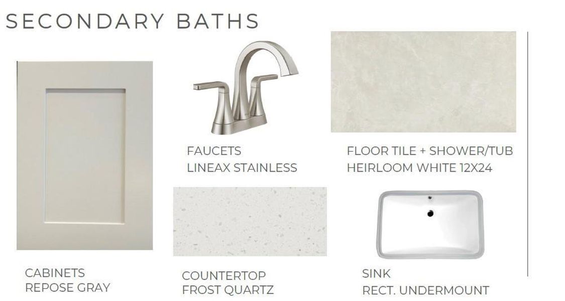Sample of building materials used in homes in Evergrove, Richmond (Image 5).