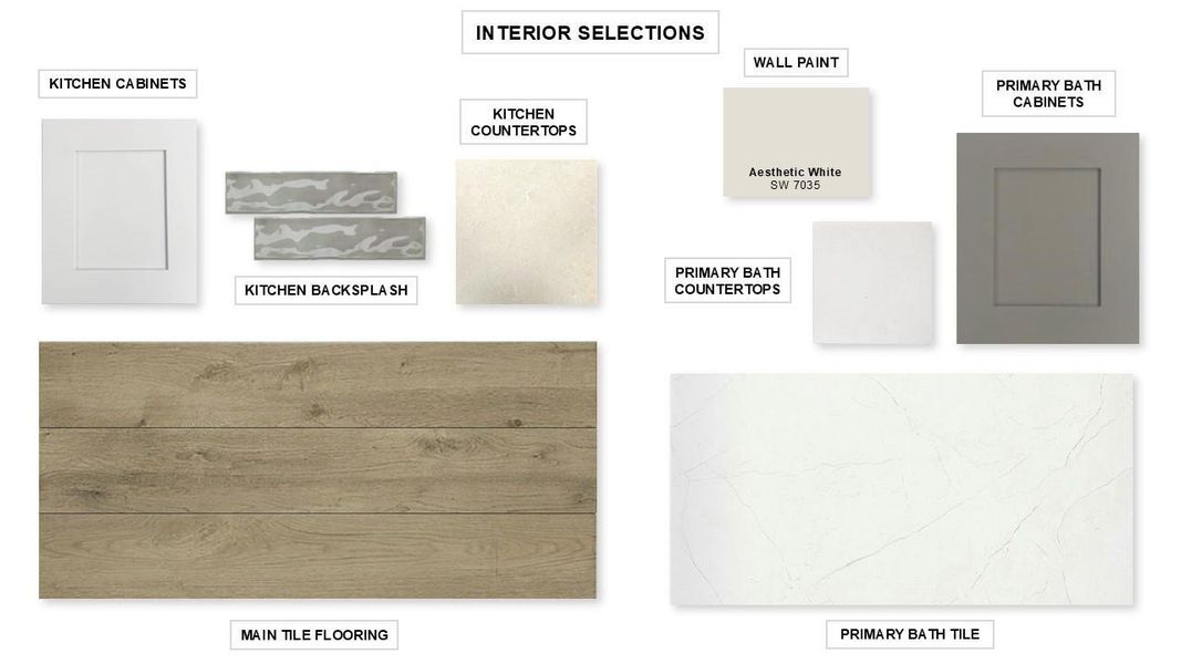 Sample of building materials used in homes in Elyson 45', Katy (Image 11).