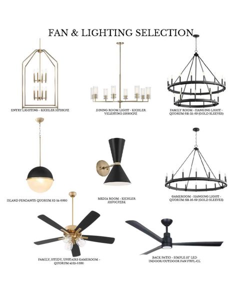 Sample of building materials used in homes in Legacy, League City (Image 11).