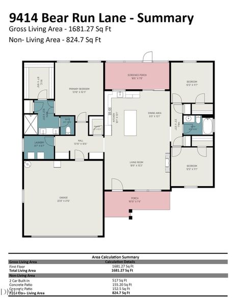 Measurements 9414_Bear_Run_Lane_-_Summar Measurements 9414_Bear_Run_Lane_-_Summar