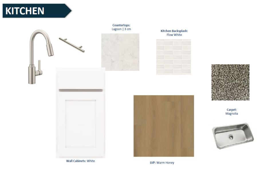 Sample of building materials used in homes in The Preserve at Bannon Lakes, St. Augustine (Image 19).