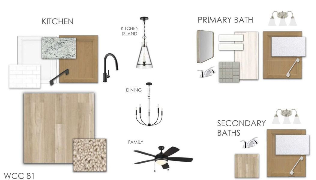 Sample of building materials used in homes in Wildcat Chase, Summerville (Image 28).
