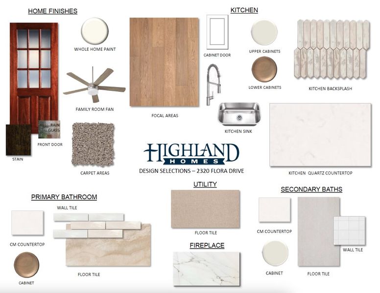 Sample of building materials used in homes in Sonoma Verde, McLendon-Chisholm (Image 65). Sample of building materials used in homes in Sonoma Verde, McLendon-Chisholm (Image 65).