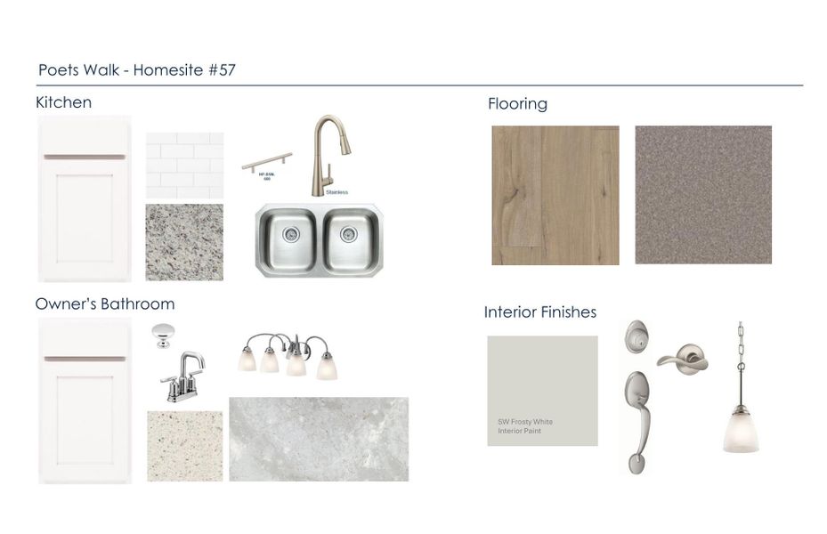 Sample of building materials used in homes in Poets Walk, Whitsett (Image 24).