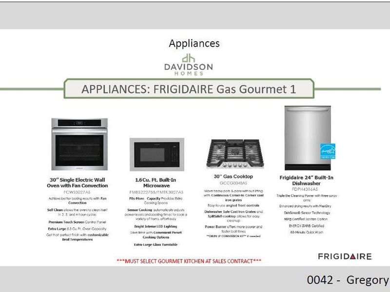 Sample of building materials used in homes in Gregory Village, Lillington (Image 29).