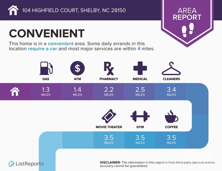 Image 37 of a home in .