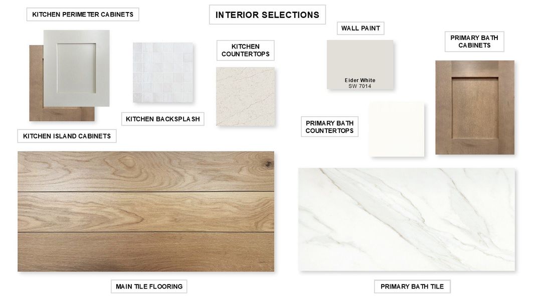 Sample of building materials used in homes in Cambridge Crossing, Celina (Image 28). Sample of building materials used in homes in Cambridge Crossing, Celina (Image 28).