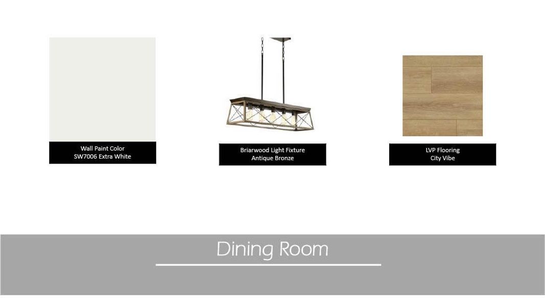 Sample of building materials used in homes in Carolina Bay, Ridgeville (Image 3).