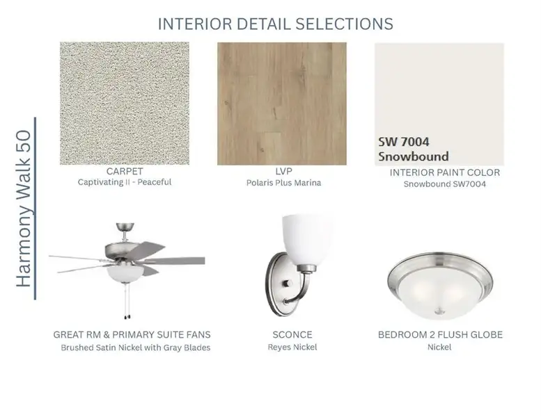 Sample of building materials used in homes in , Cartersville (Image 25).
