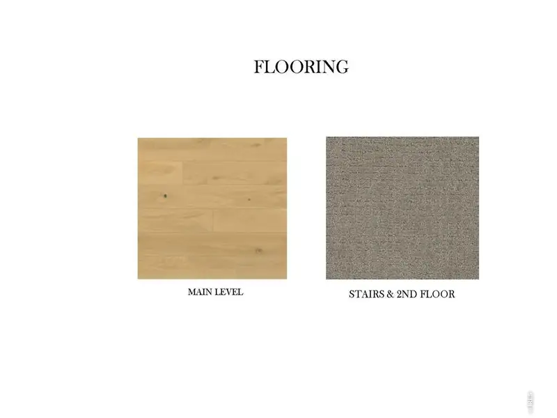 Sample of building materials used in homes in , Longmont (Image 3).