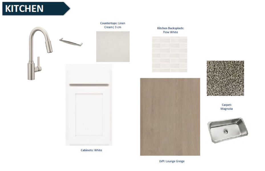 Sample of building materials used in homes in The Preserve at Bannon Lakes, St. Augustine (Image 21).
