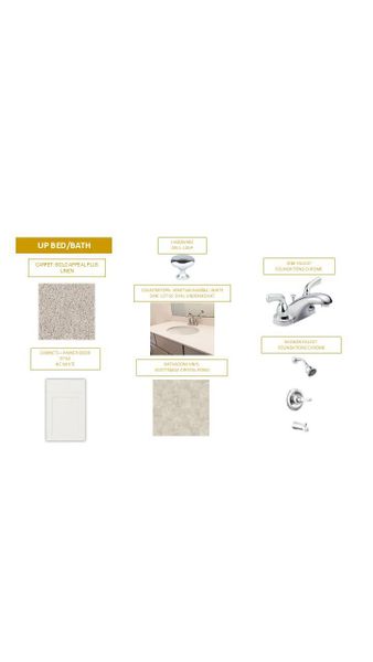 Sample of building materials used in homes in Red Hill, Concord (Image 4).