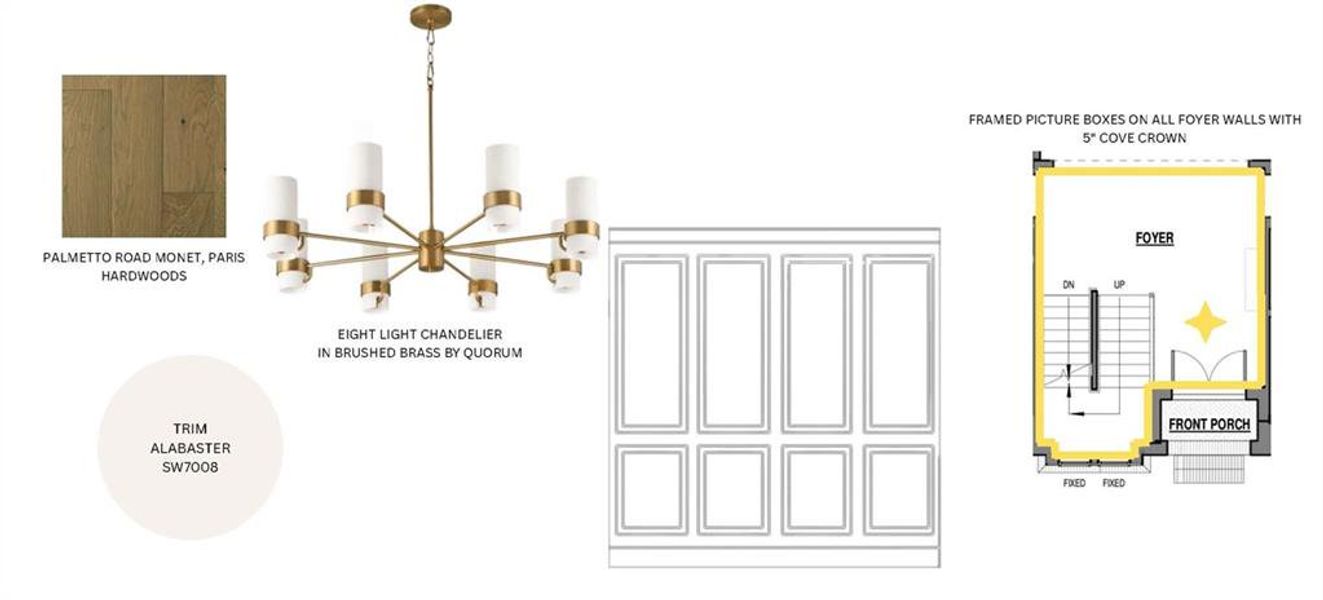 Sample of building materials used in homes in Aster, Milton (Image 12).