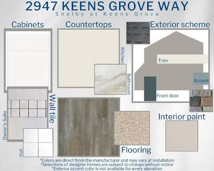 Image 17 of a home in Keen's Grove.