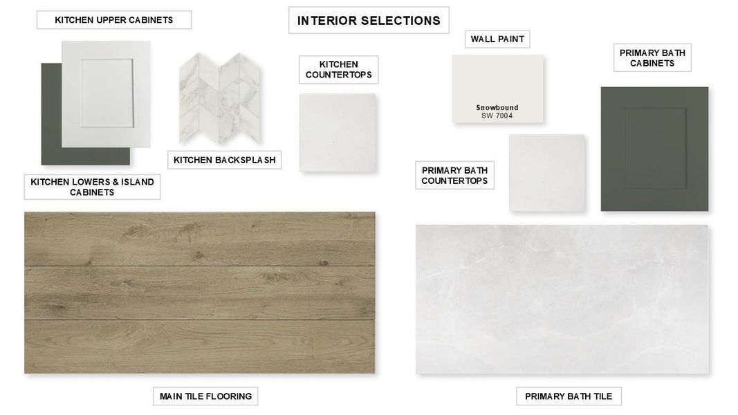 Sample of building materials used in homes in The Highlands, Porter (Image 20).